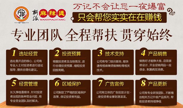萬記麻辣燙加盟優勢