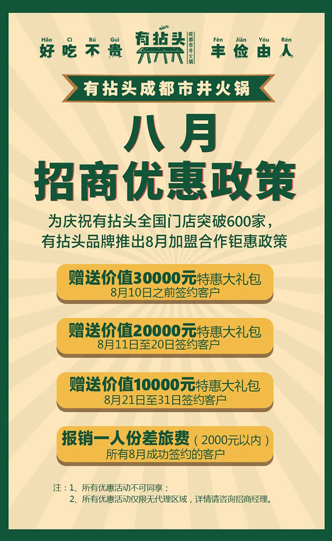 有拈头市井火锅2020年8月优惠政策