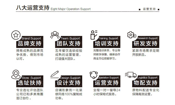 美蛙鱼头火锅加盟品牌怎么选