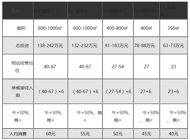 �����ׯ������˷���