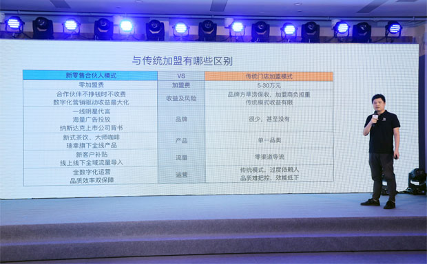 ���ҿ�������С¹��Ʒ�ƶ�����Ӫ�����������ۺϻ���ģʽ 