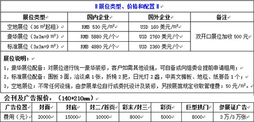 展会报价