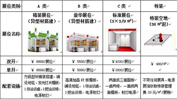 展会收费标准