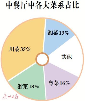 2017ҵ۶1143.24Ԫ ˡԡȫ 