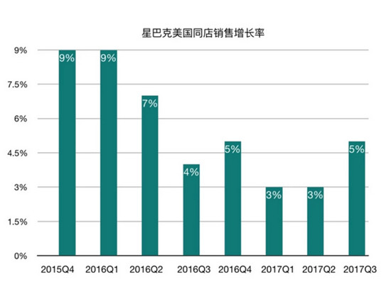 �ǰͿ�����ͬ������������