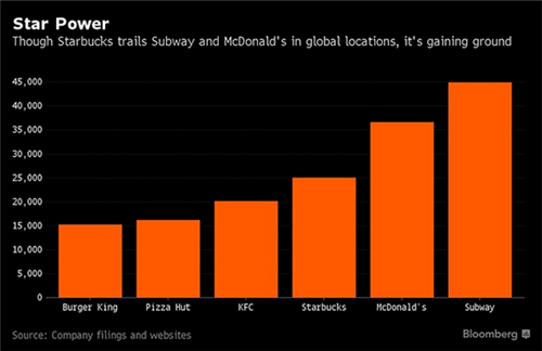 �����ǰͿ��������ͺ�����ζ�ľ������Դ���׷�ϵ�λ�������ģ����һ�����ƽ�