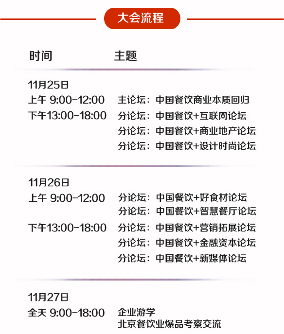 2016�й������������߷���̳�������