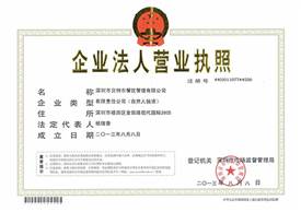 餐饮营业执照转让，如何操作